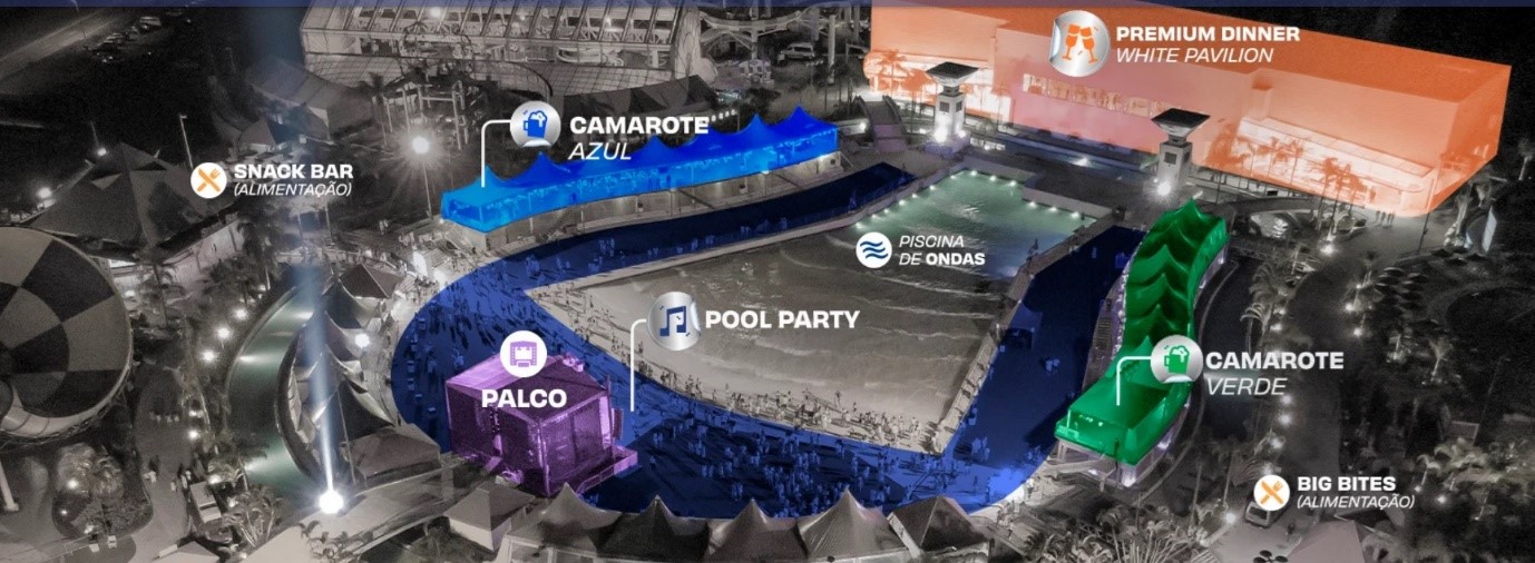 Réveillon no Wet'n Wild: Diversão, Conforto e Novidades Exclusivas para Toda a Família